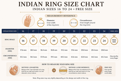 Royal Color Changing Aura Ring